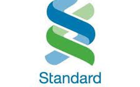 Development Engineer - NodeJS/AWS (Standard Chartered, Bangalore)